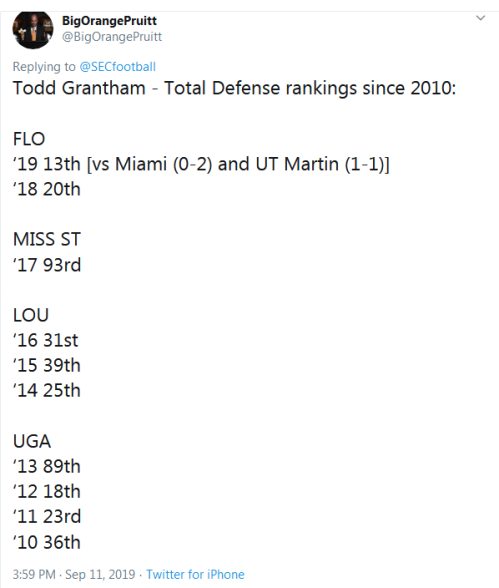 Screenshot_2019-09-12 BigOrangePruitt on Twitter SECfootball Todd Grantham - Total Defense rankings since 2010 FLO ‘19 13th[...](1)