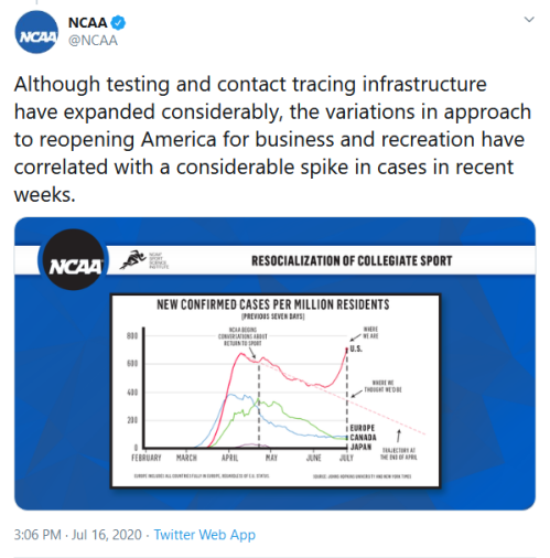 Screenshot_2020-07-17 NCAA on Twitter Although testing and contact tracing infrastructure have expanded considerably, the v[...]